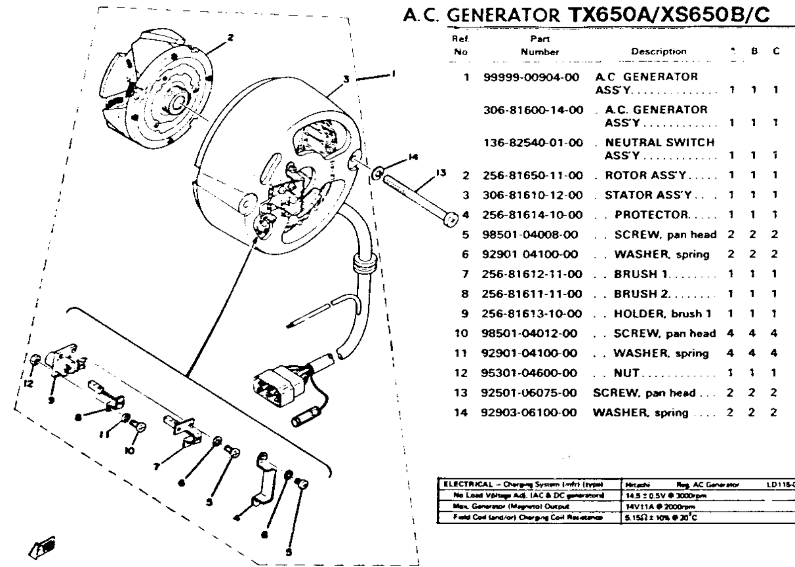 Yamaha XS650 1970-1979 Service Manual generator