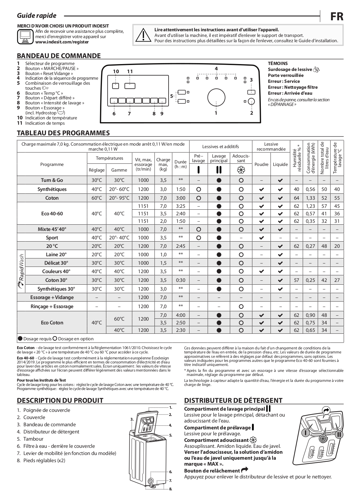 INDESIT BTW B72200 FR/N Daily Reference Guide