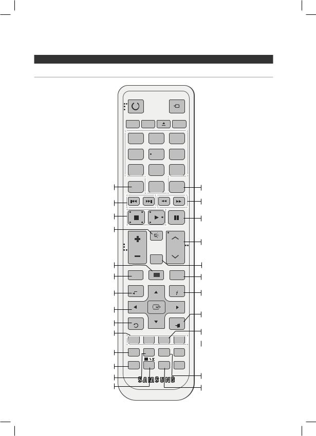 Samsung HT-D7500W User Manual