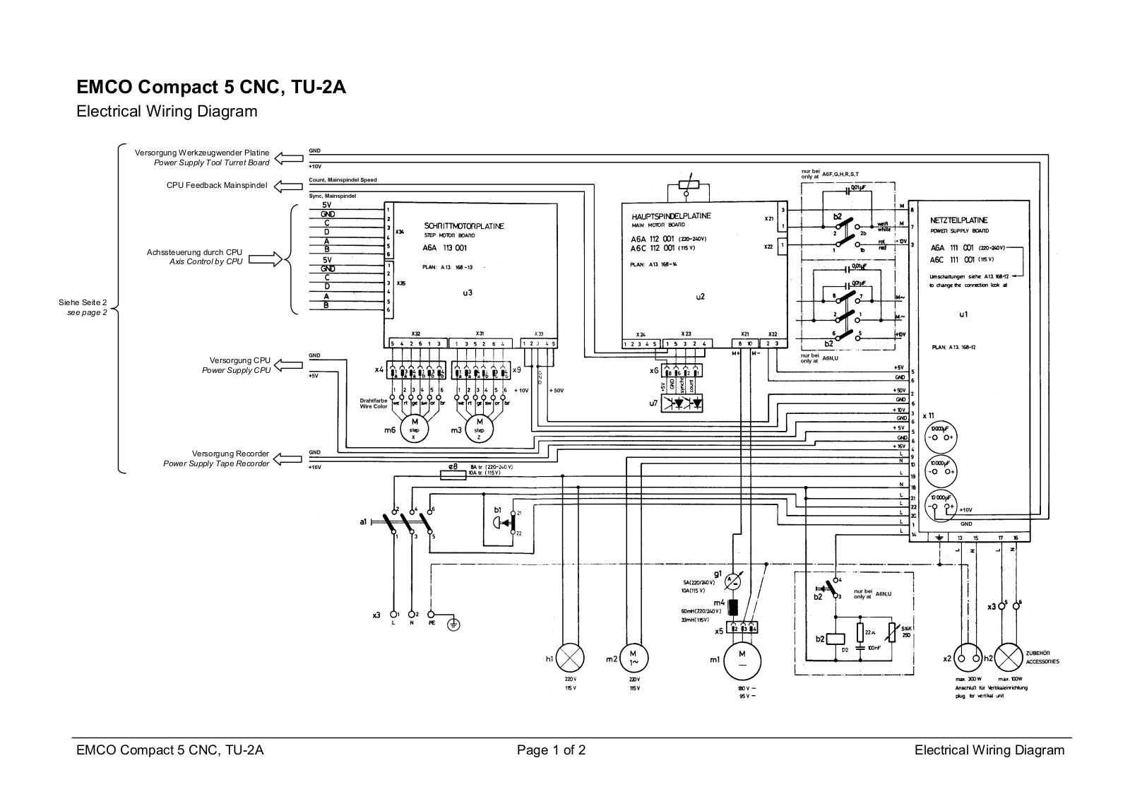 emco winnc Compact 5 Diagram