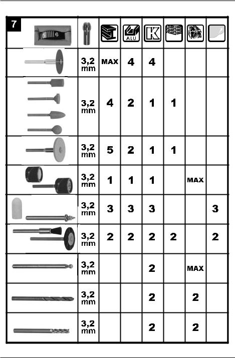 Bort BCT-140 User Manual