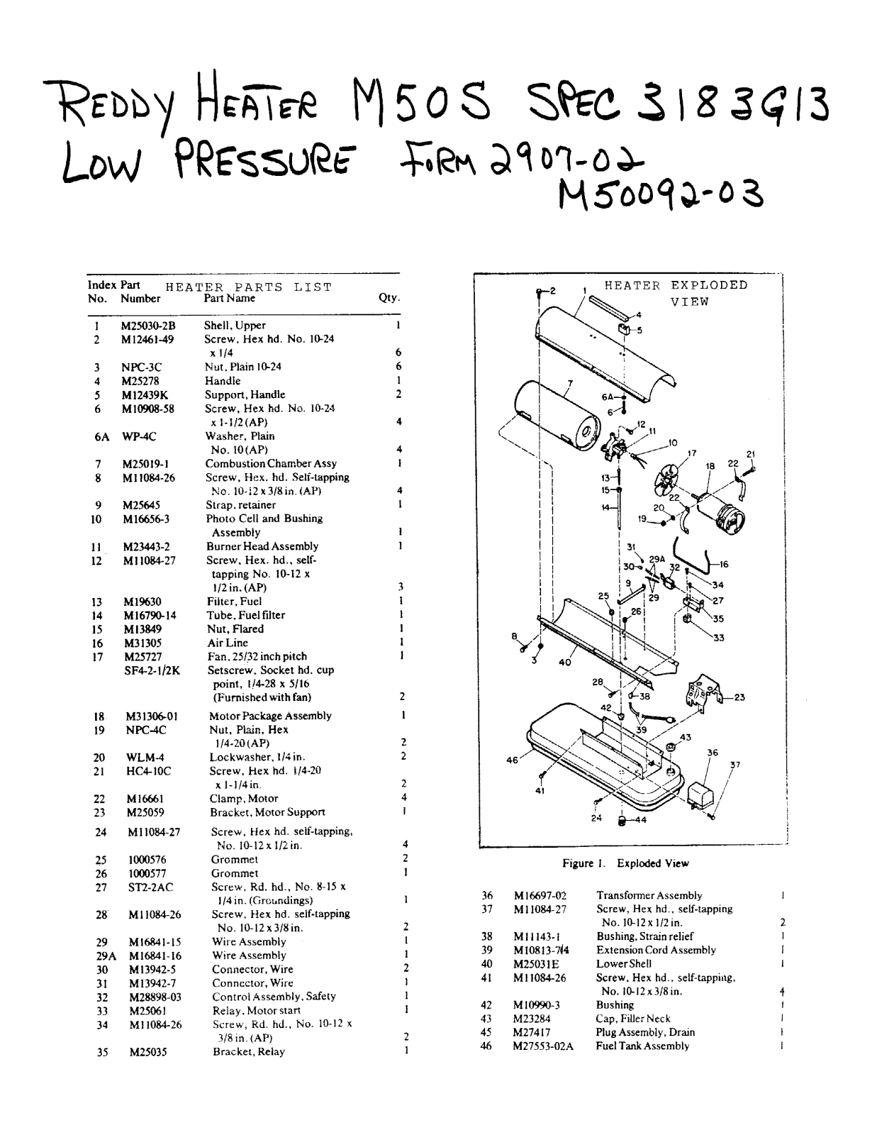 Desa Tech M50S Owner's Manual