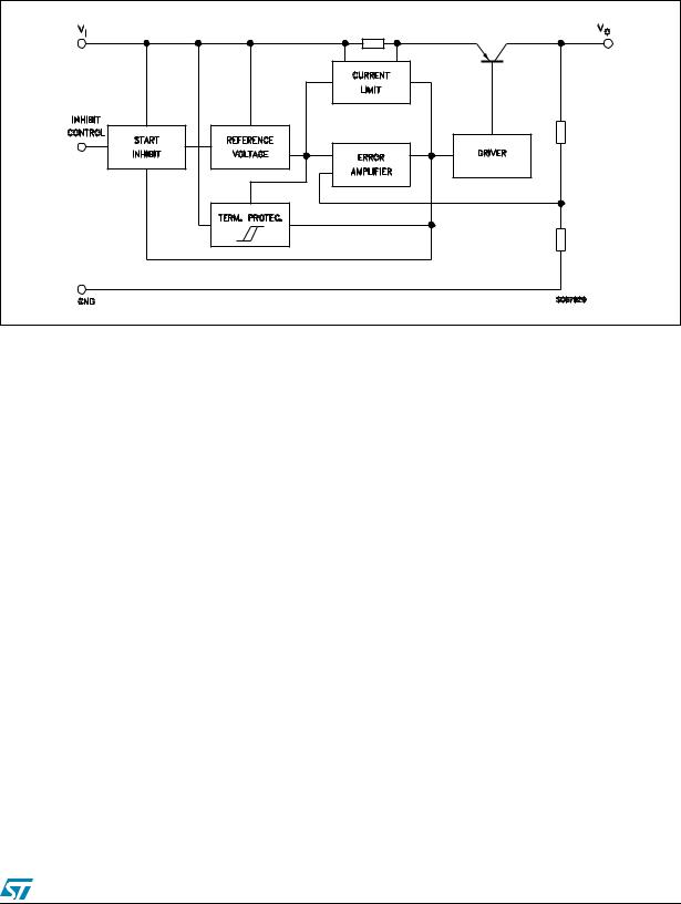 ST LD2979M30TR, LD2979M33TR, LD2979M38TR, LD2979M50TR User Manual