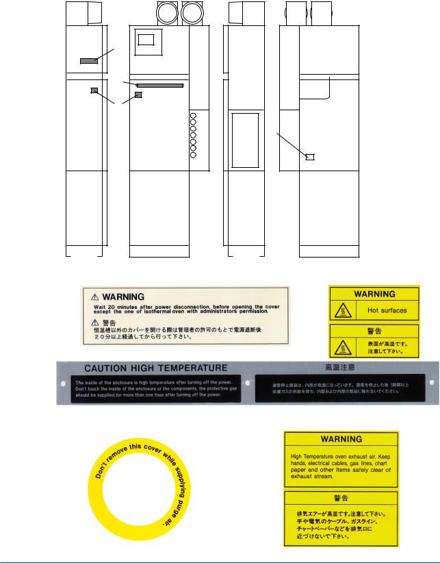 Yokogawa GC1000 User Manual