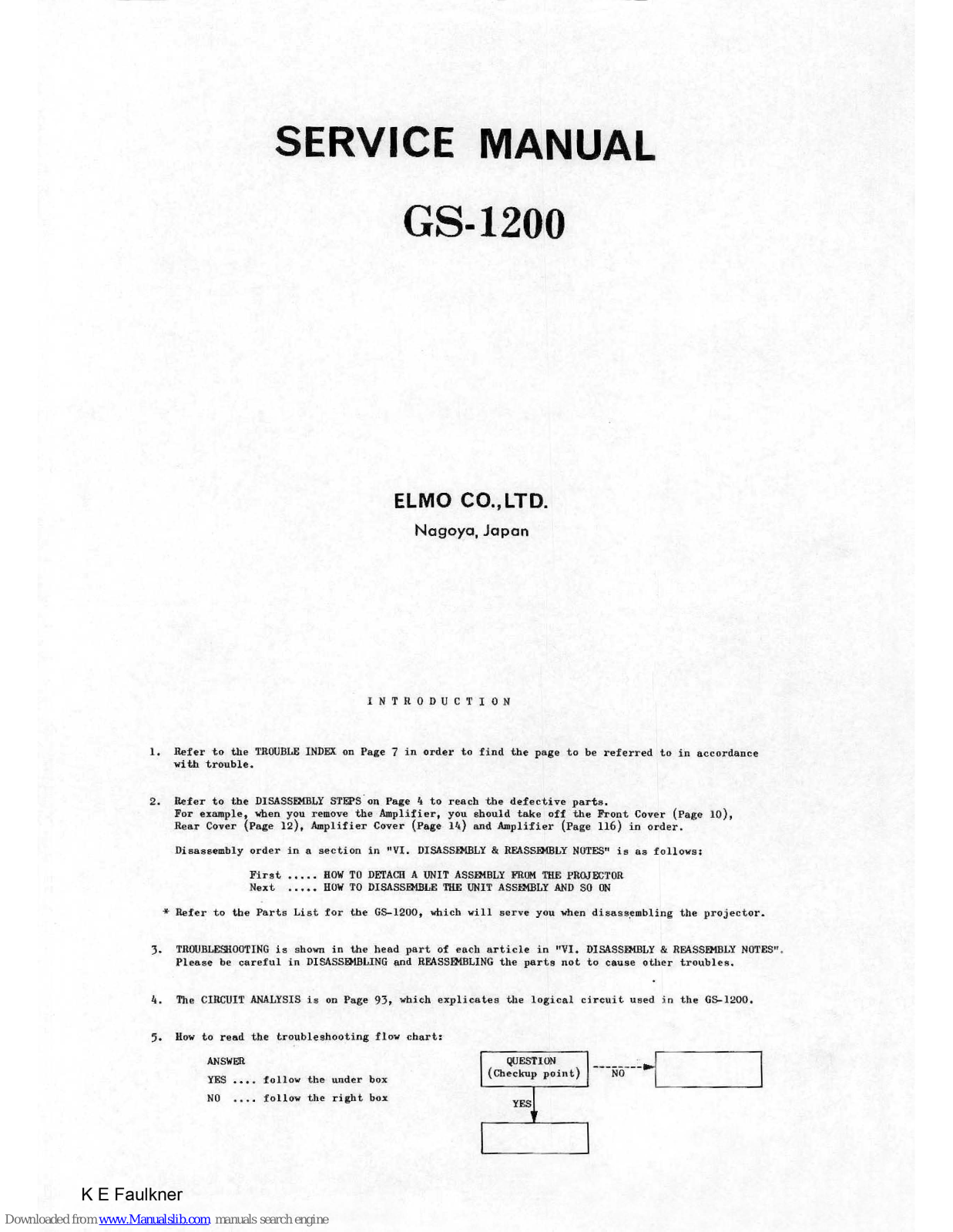 Elmo GS-1200 Service Manual