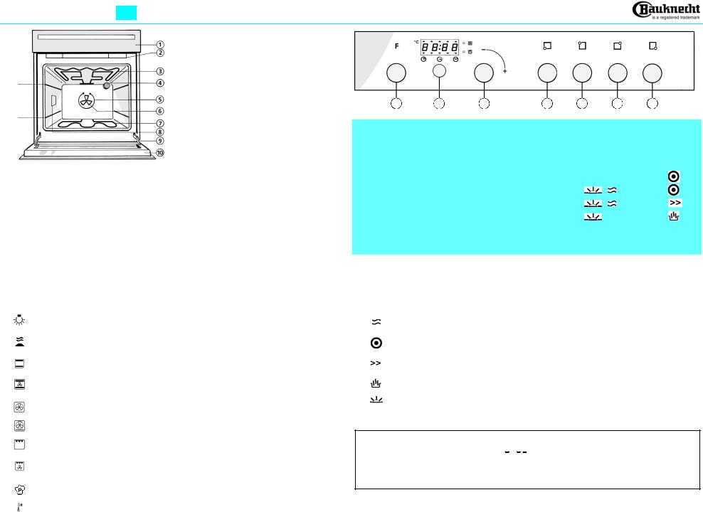 bauknecht EMZ 4462 Product sheet