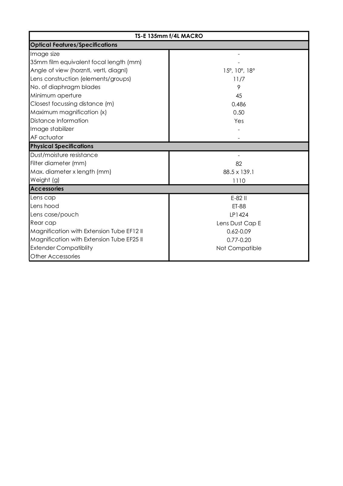 Canon TS-E 135 4.0 L macro User Manual