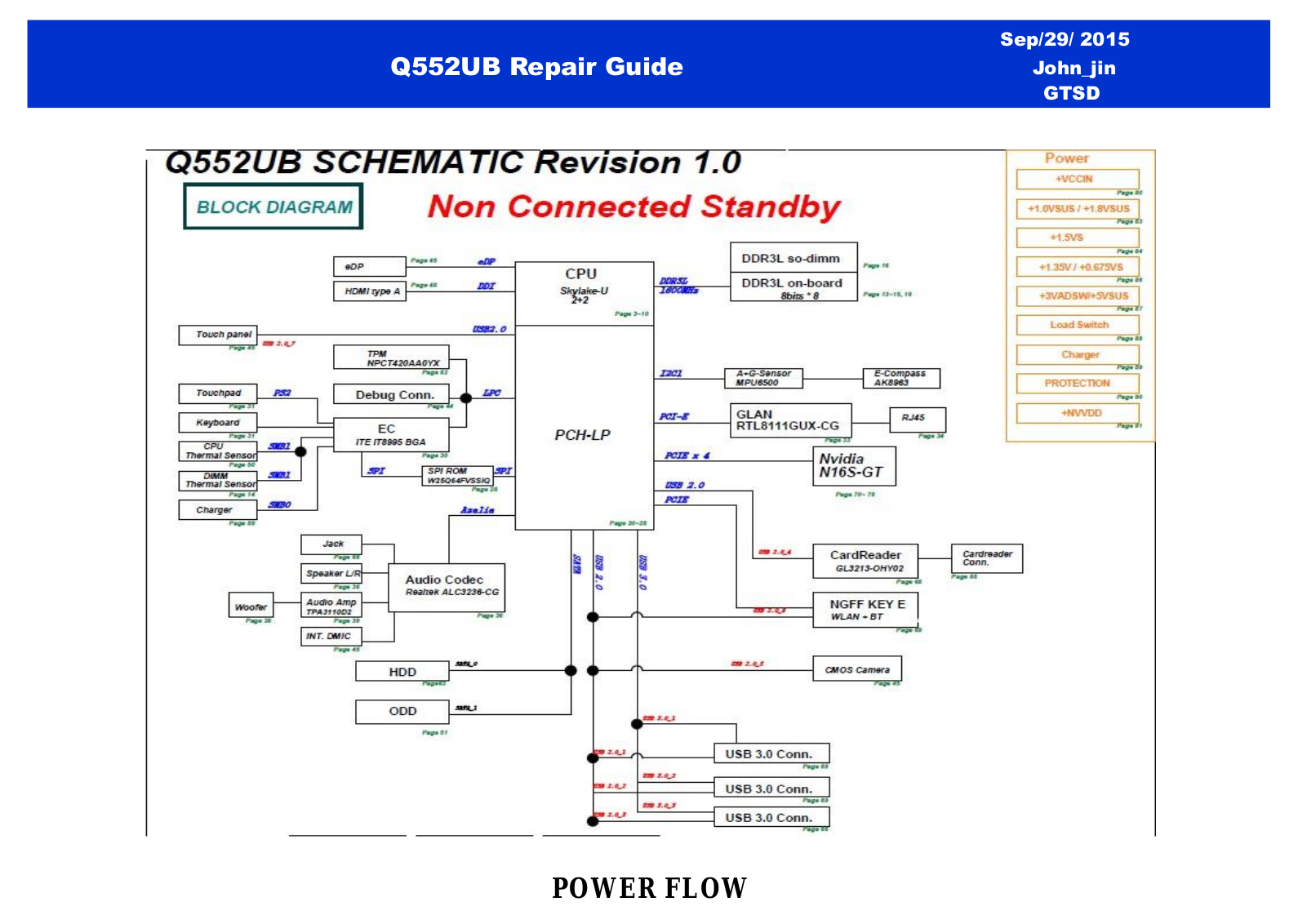 Asus Q552UB Repair Guide