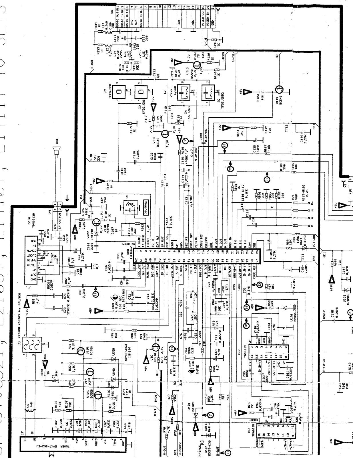 Tauras TV85 Schematic