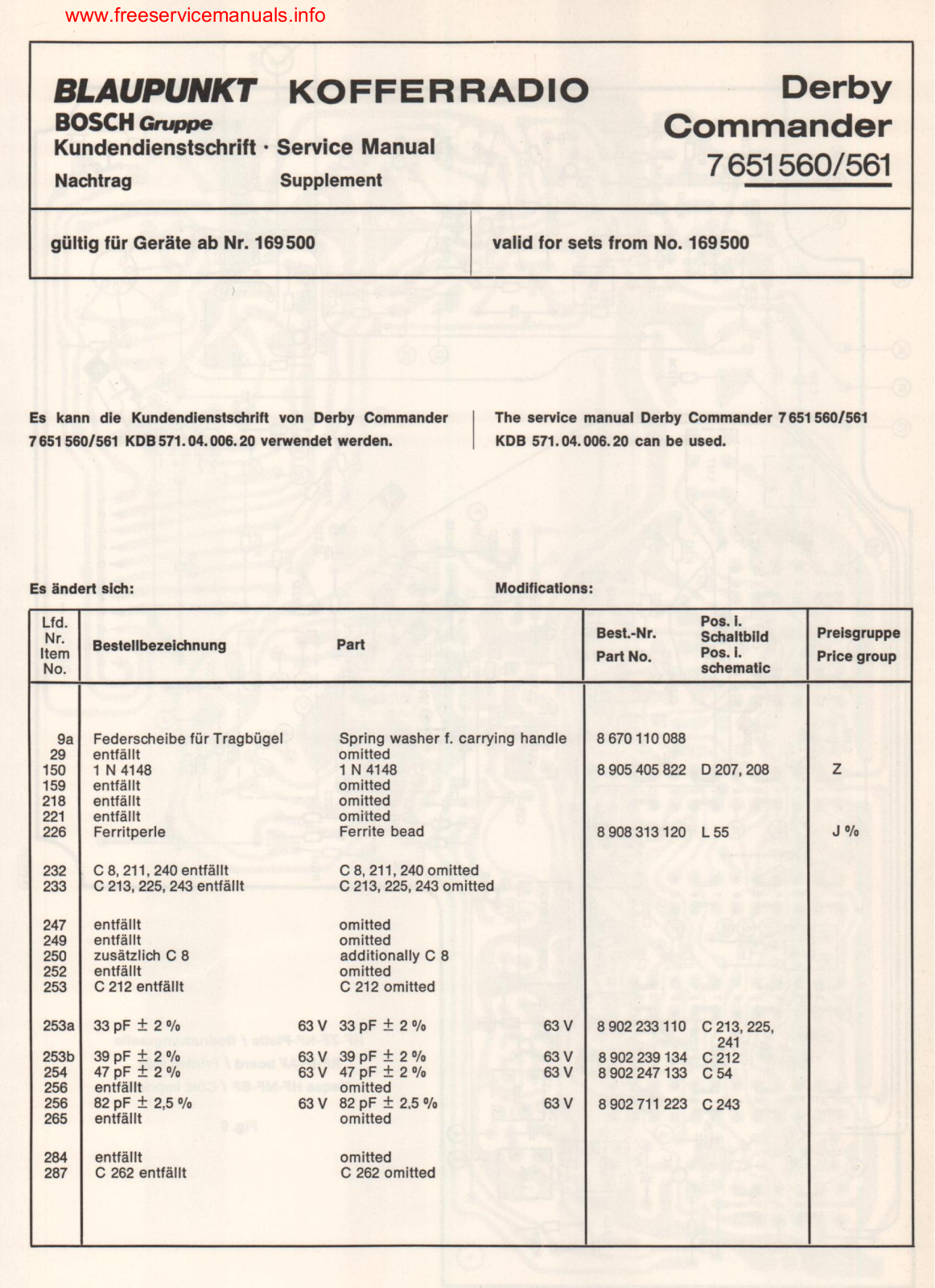 Blaupunkt Derby Commander Schematic