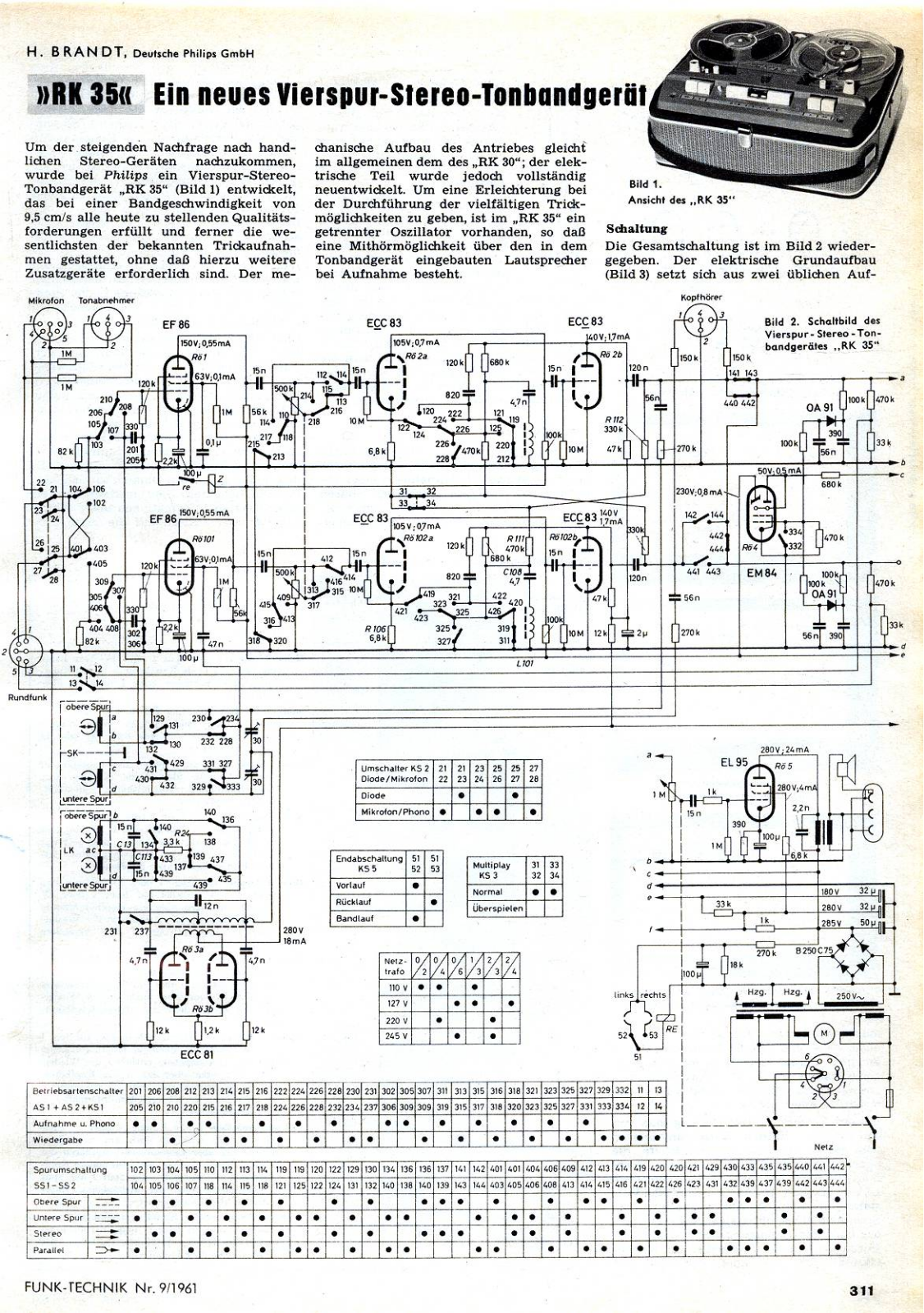 Philips RK-35 Schematic