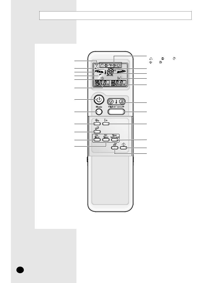 Samsung SH-09BPDX, SH-12BPDX, SH-09BPD, SH-12BPD User Manual