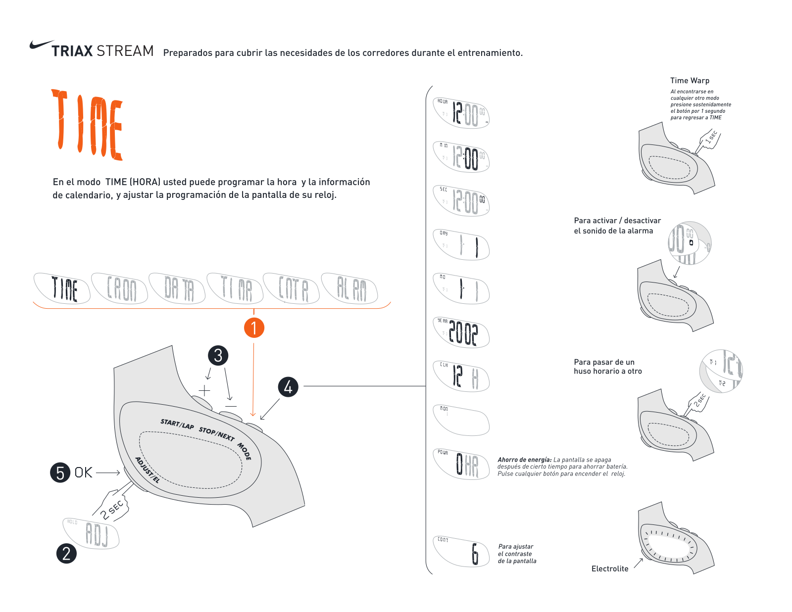 Nike TRIAX STREAM User Manual - ManualMachine.com