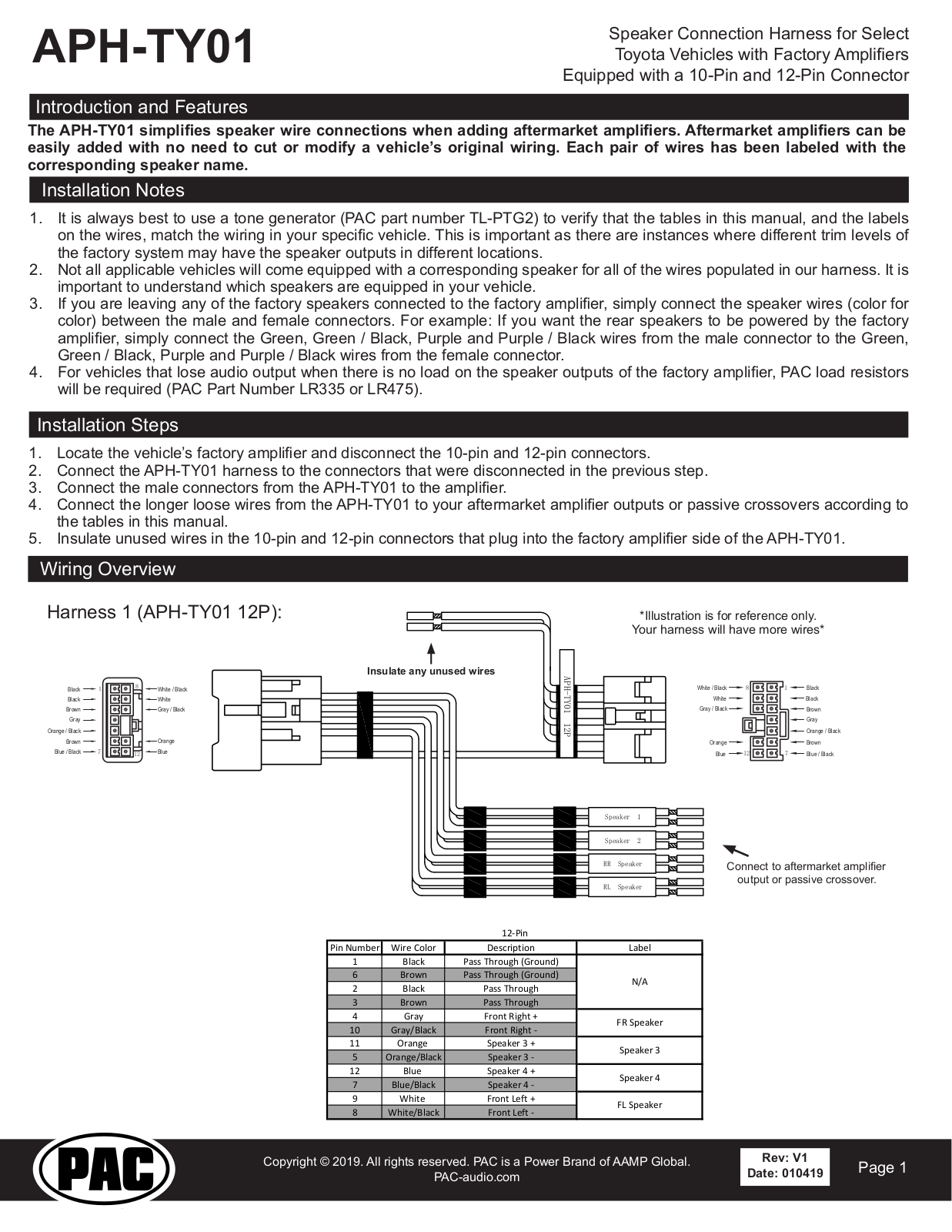 PAC Audio APH-TY01 Instruction Manual