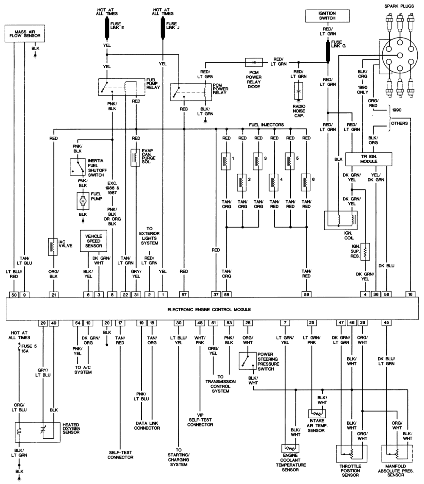 Ford aerostar schematic