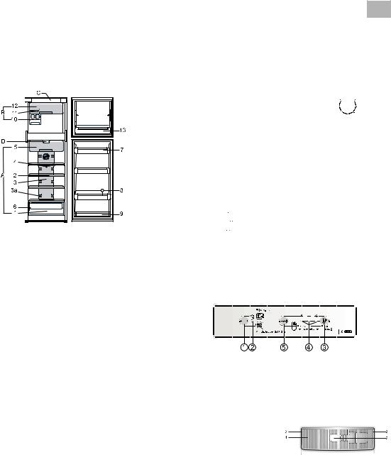 Whirlpool ARC 4110, ARC 4100/AL, ARC 4000, ARC 4100, ARC4100/IX PROGRAM CHART