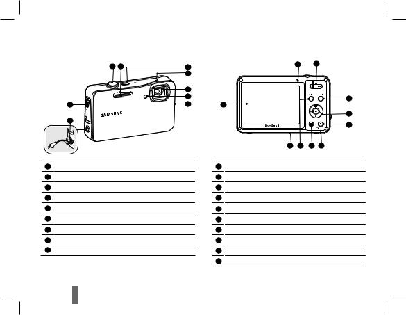 Samsung ST60, WP10 QUICK START GUIDE