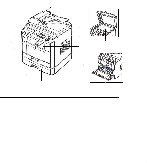 Samsung LASERMFP1815DN Users Manual