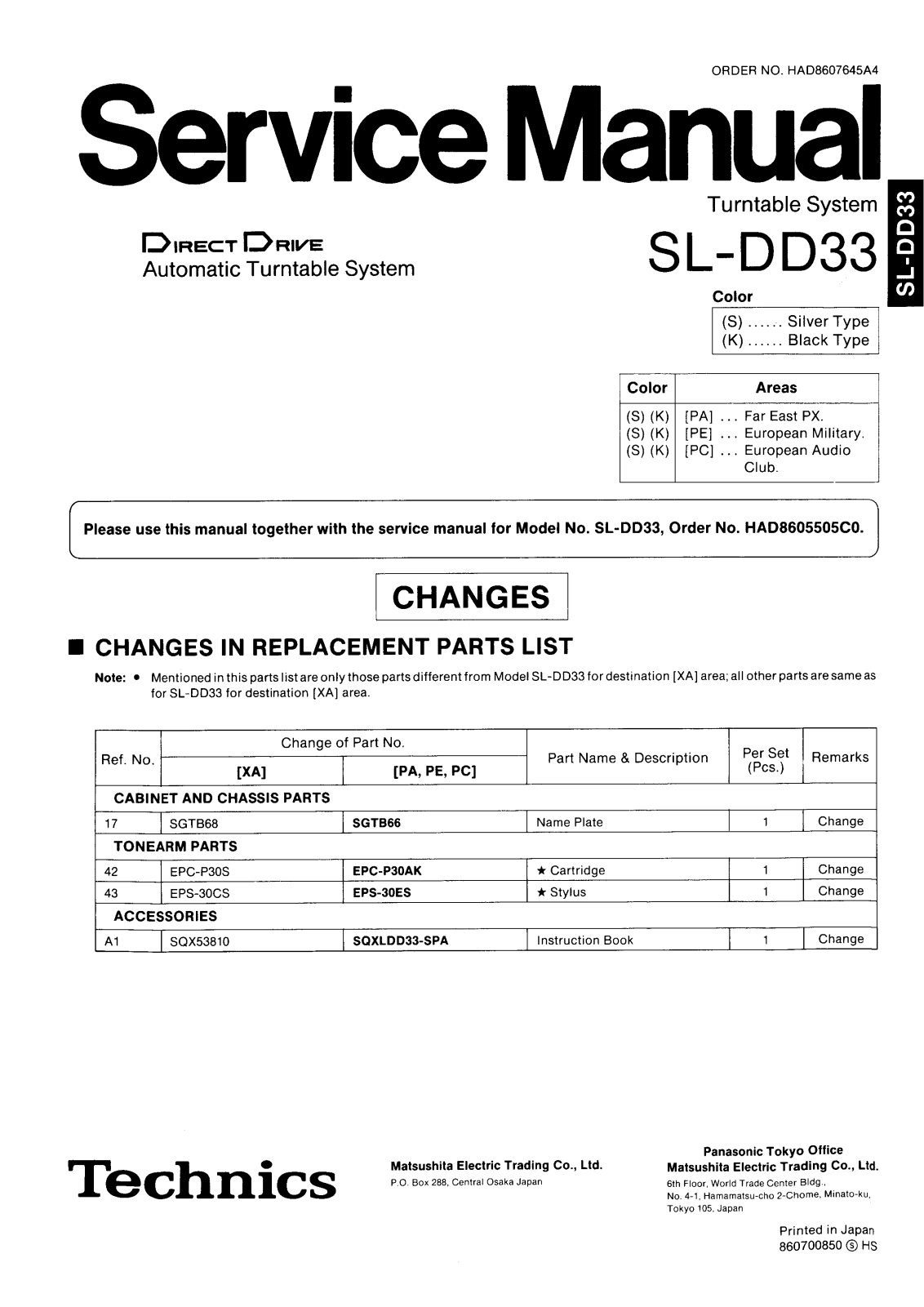 Technics SL-DD33 User Manual