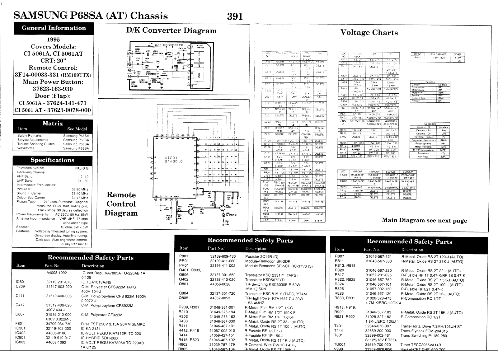 Samsung CI5061A Schematic