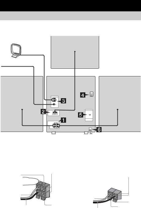 Sony MHC-RG475S, MHC-RG575S User Manual