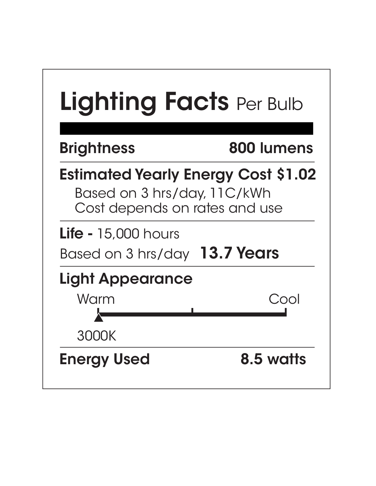 EGLO FSWY1828 Specifications - ManualMachine.com
