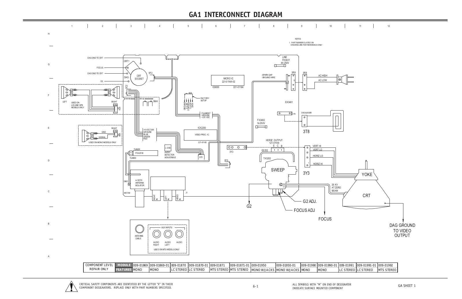 Zenith GA 1 Diagram