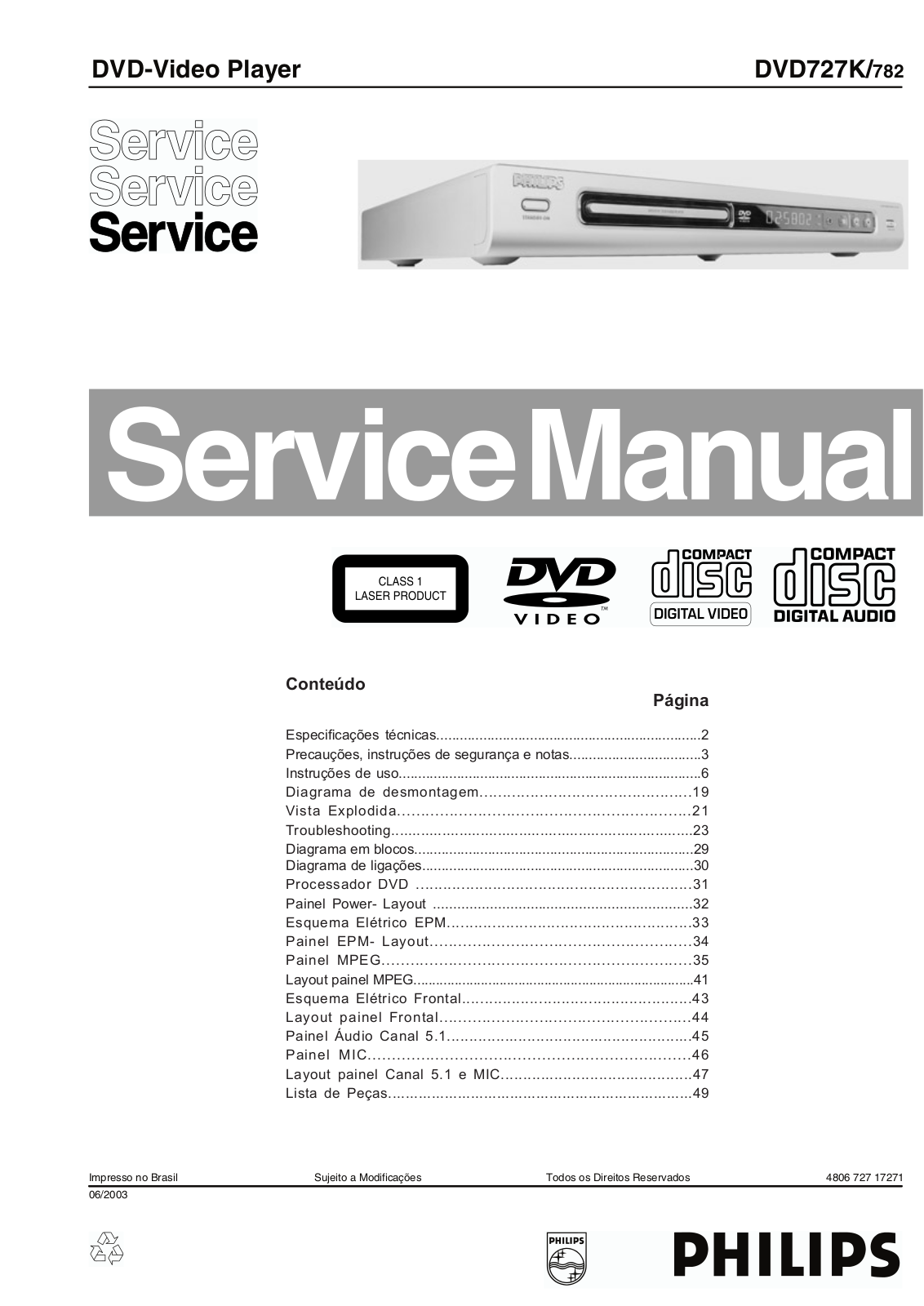 Philips DVD782 SM2 Schematic