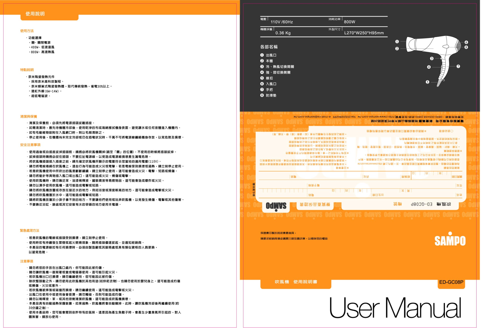 SAMPO ED-GC08P User Manual