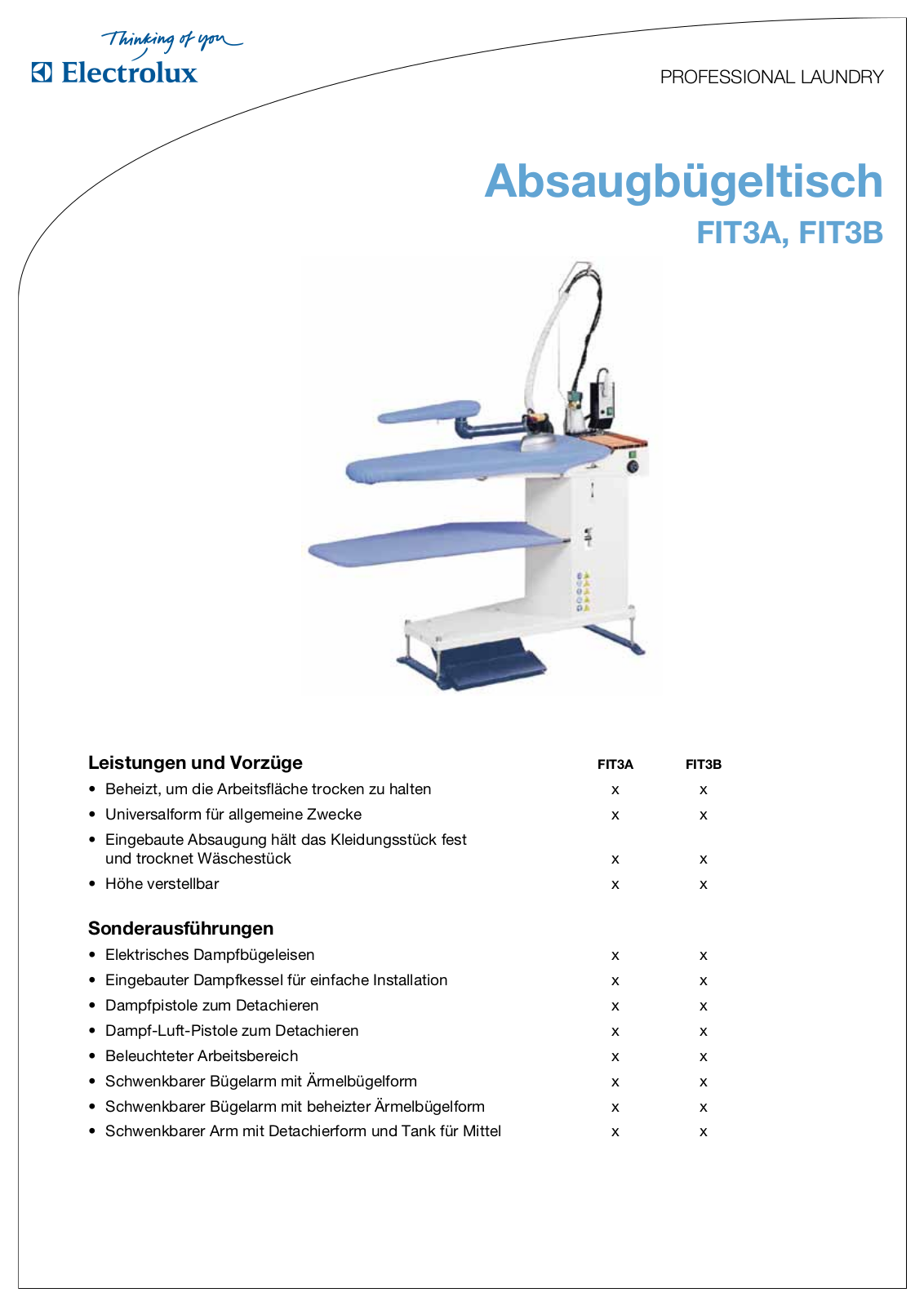 Electrolux FIT3B, FIT3A DATASHEET