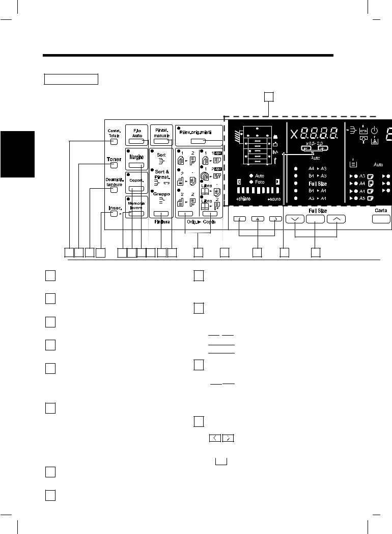 Konica minolta EP2051 User Manual