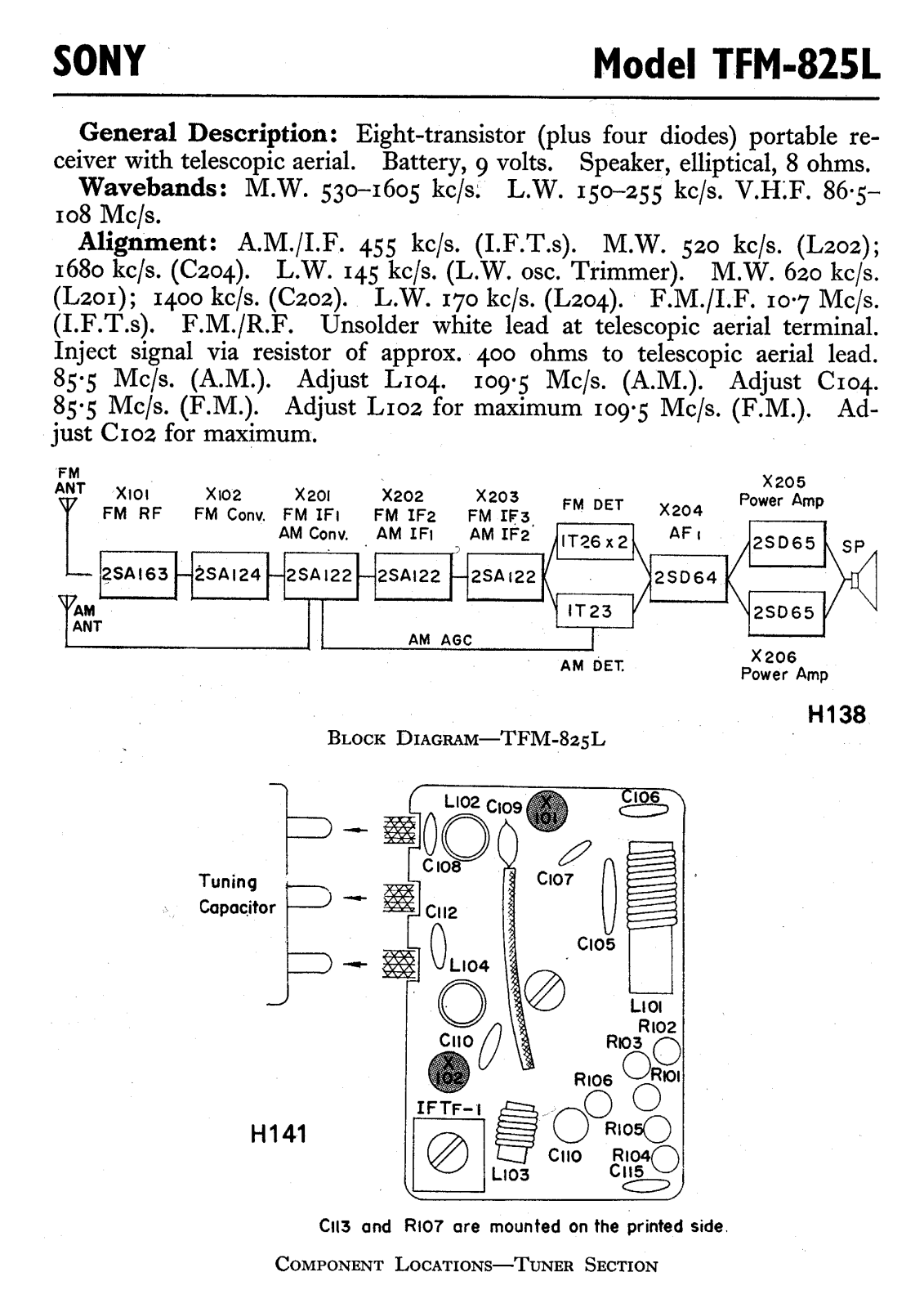 Sony TFM-825-L Schematic