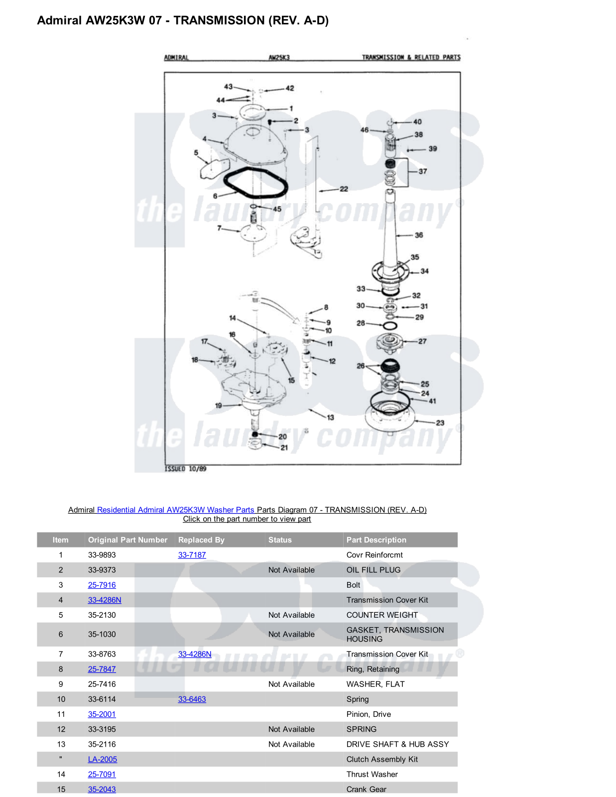 Admiral AW25K3W Parts Diagram