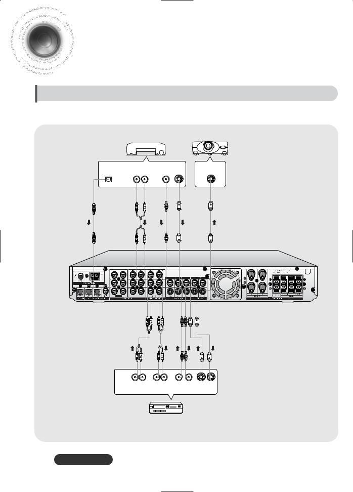 Samsung HT-AS700, HT-KS700 User Manual