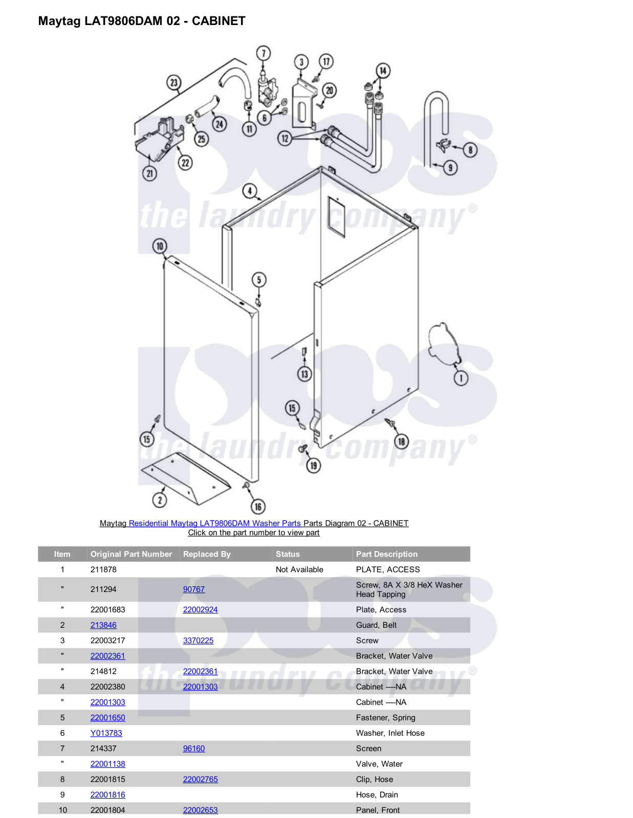 Maytag LAT9806DAM Parts Diagram