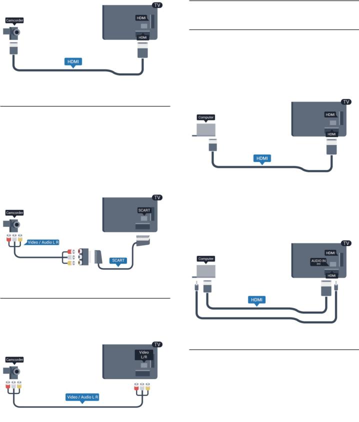 Philips 40PFH6609, 48PFH6609, 55PFH6609 User Manual