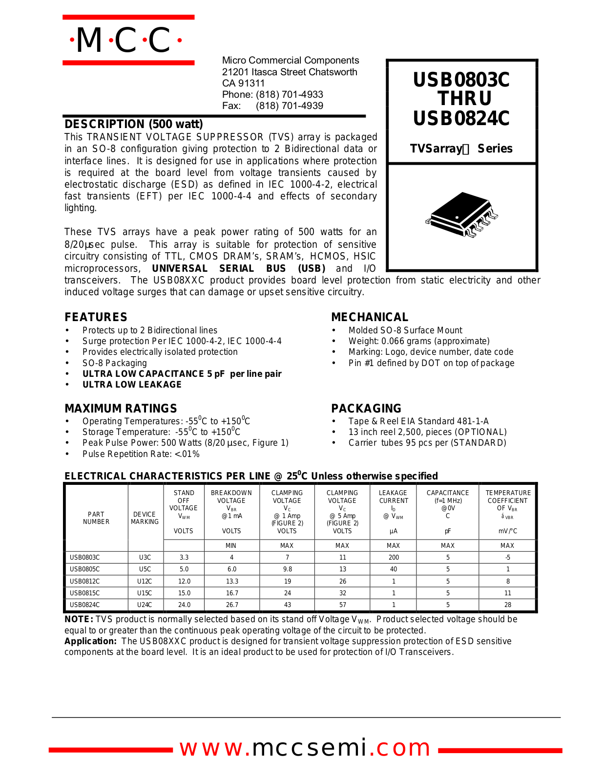 MCC USB0824C, USB0815C, USB0812C, USB0805C, USB0803C Datasheet