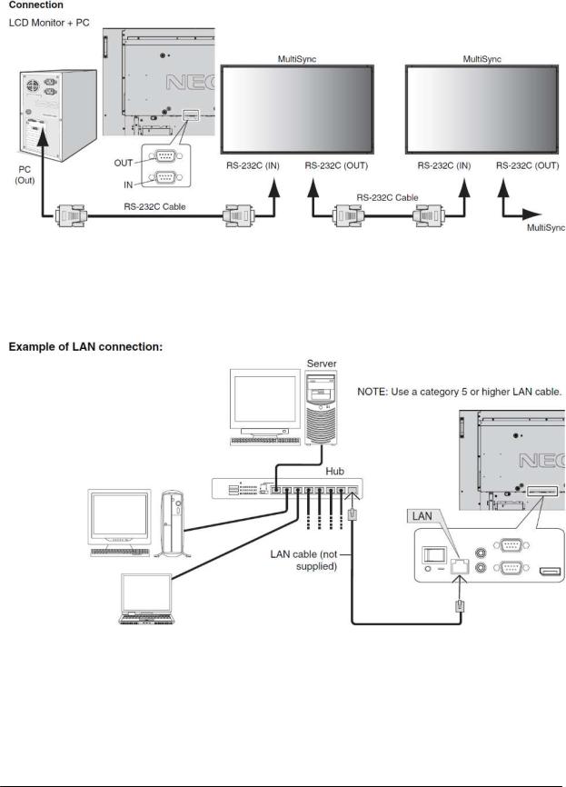 NEC RS-232C User Manual