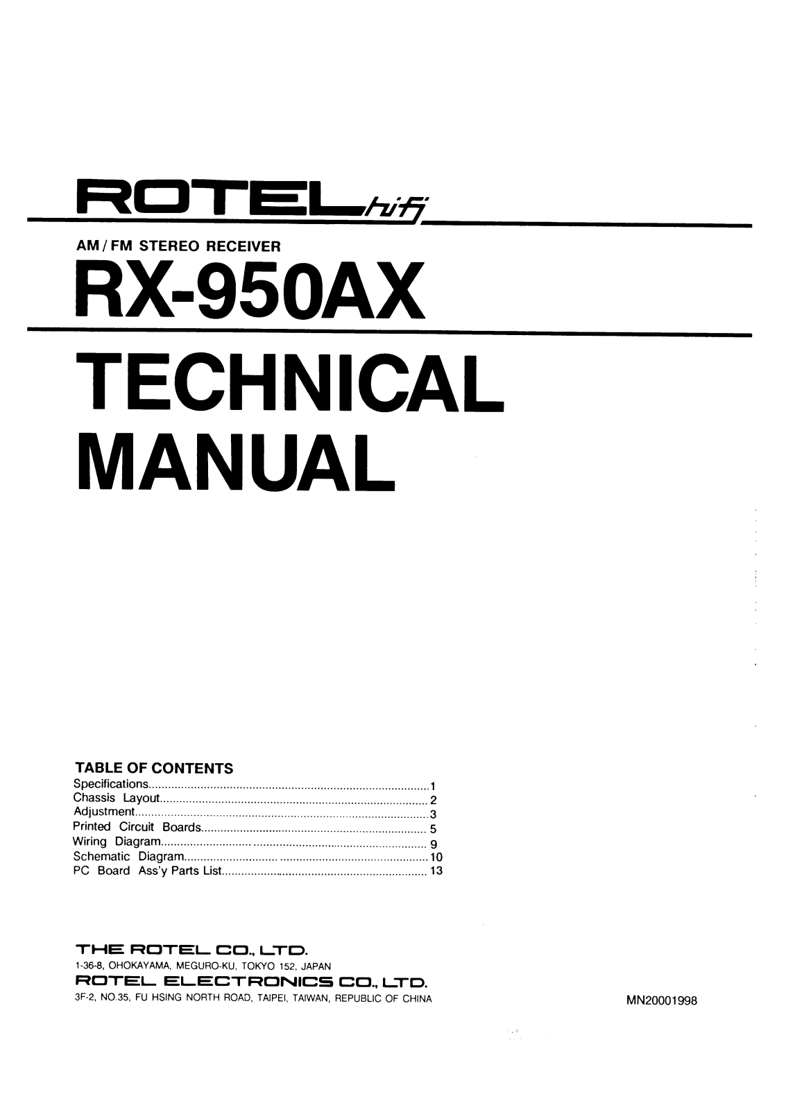 Rotel RX-950-AX Service manual