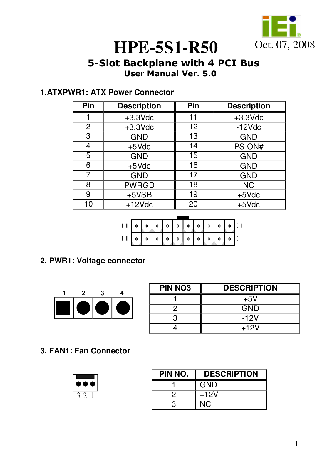 IEI Integration HPE-5S1 User Manual