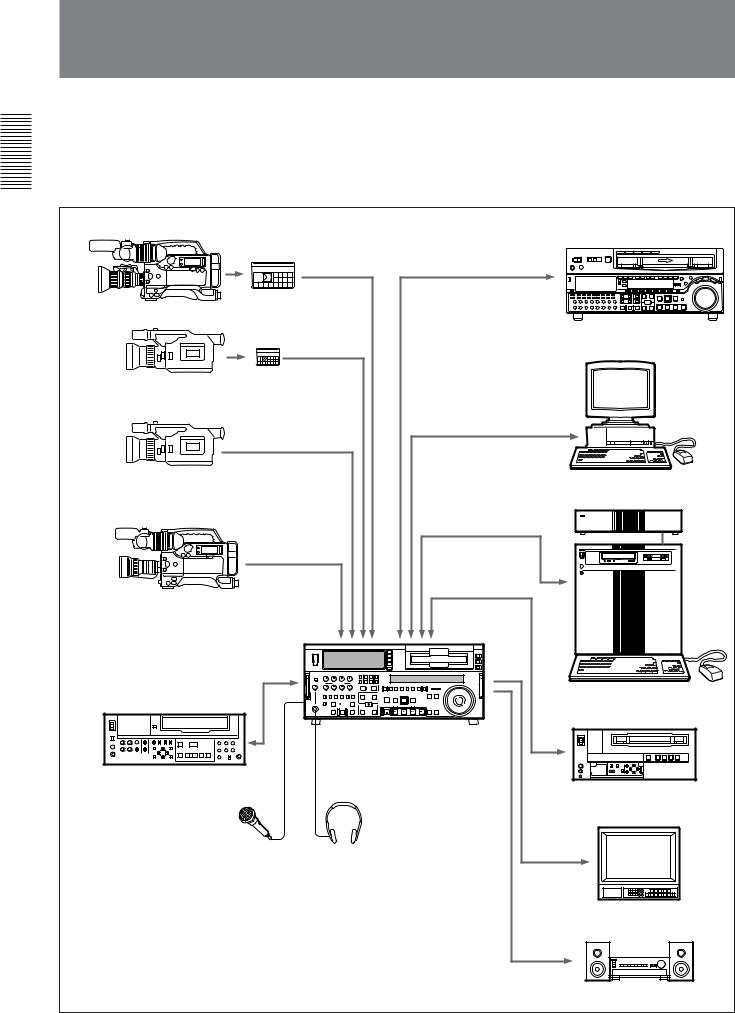Sony DSR-2000A, DSR-2000AP User Manual