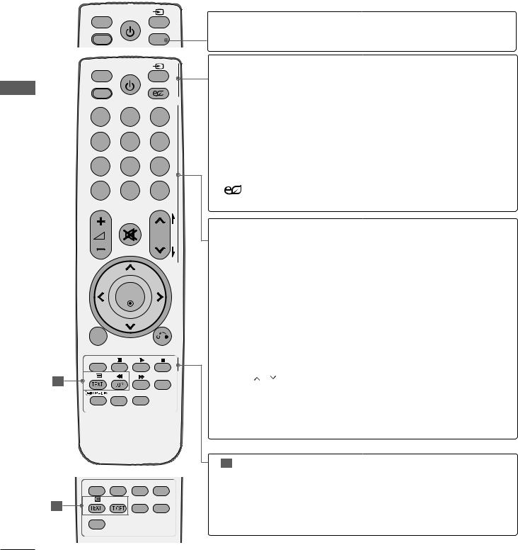 Lg 42PQ200R, 42PQ300R User Manual