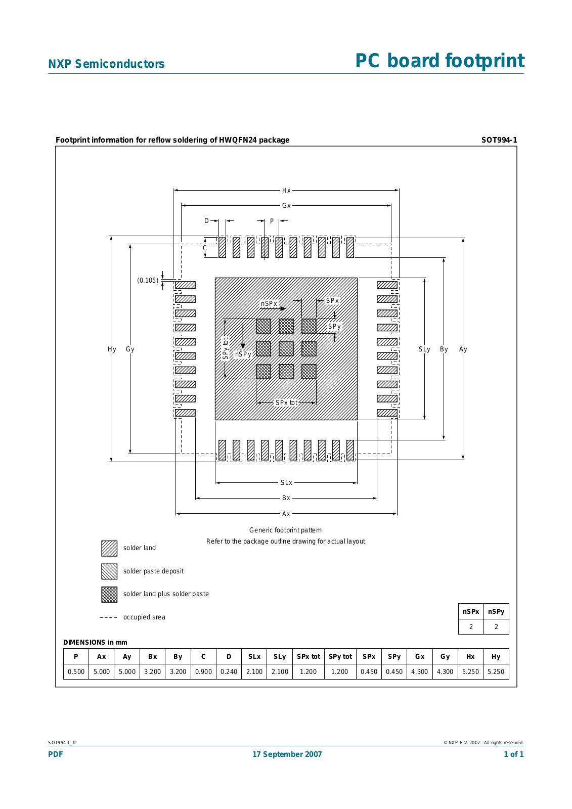 NXP SOT994-1 DATA SHEET