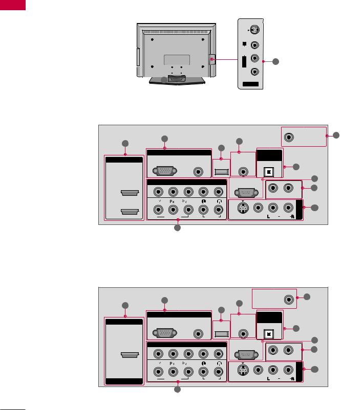 LG 26LC7D Owner’s Manual