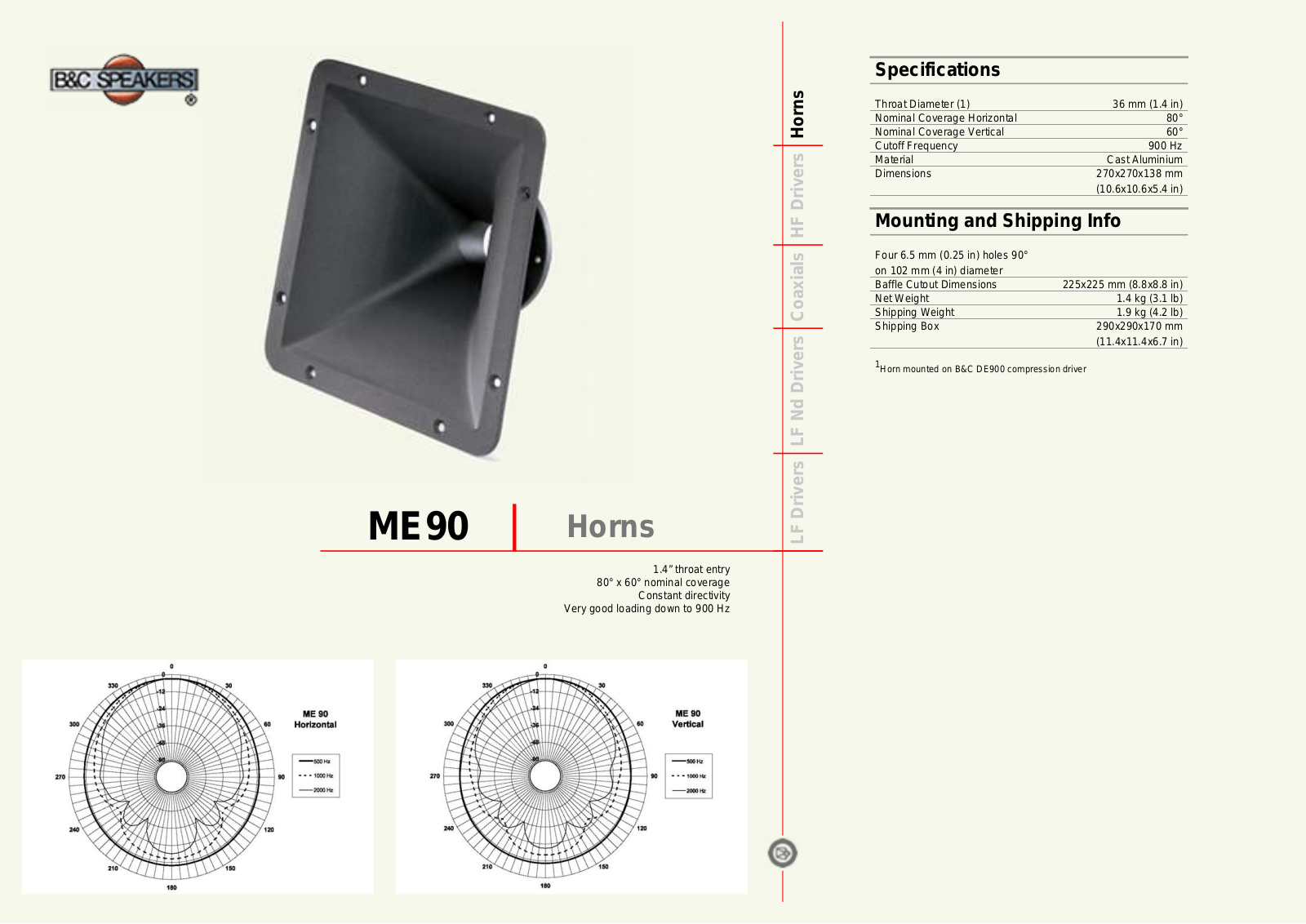 B&C Speakers ME90 User Manual - ManualMachine.com