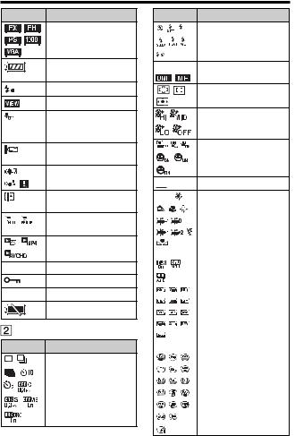 Sony DSC-RX1 User Manual