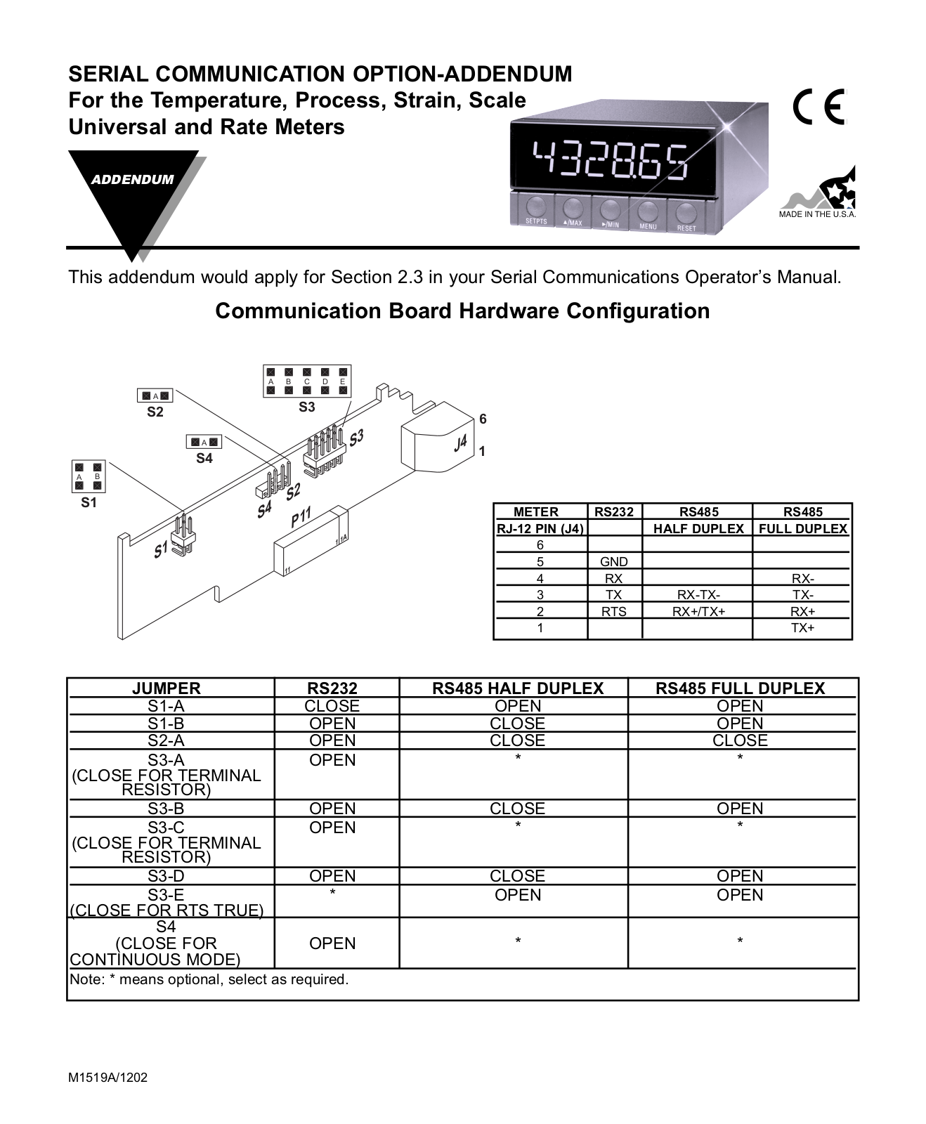 Omega DP41 User guide - ManualMachine.com