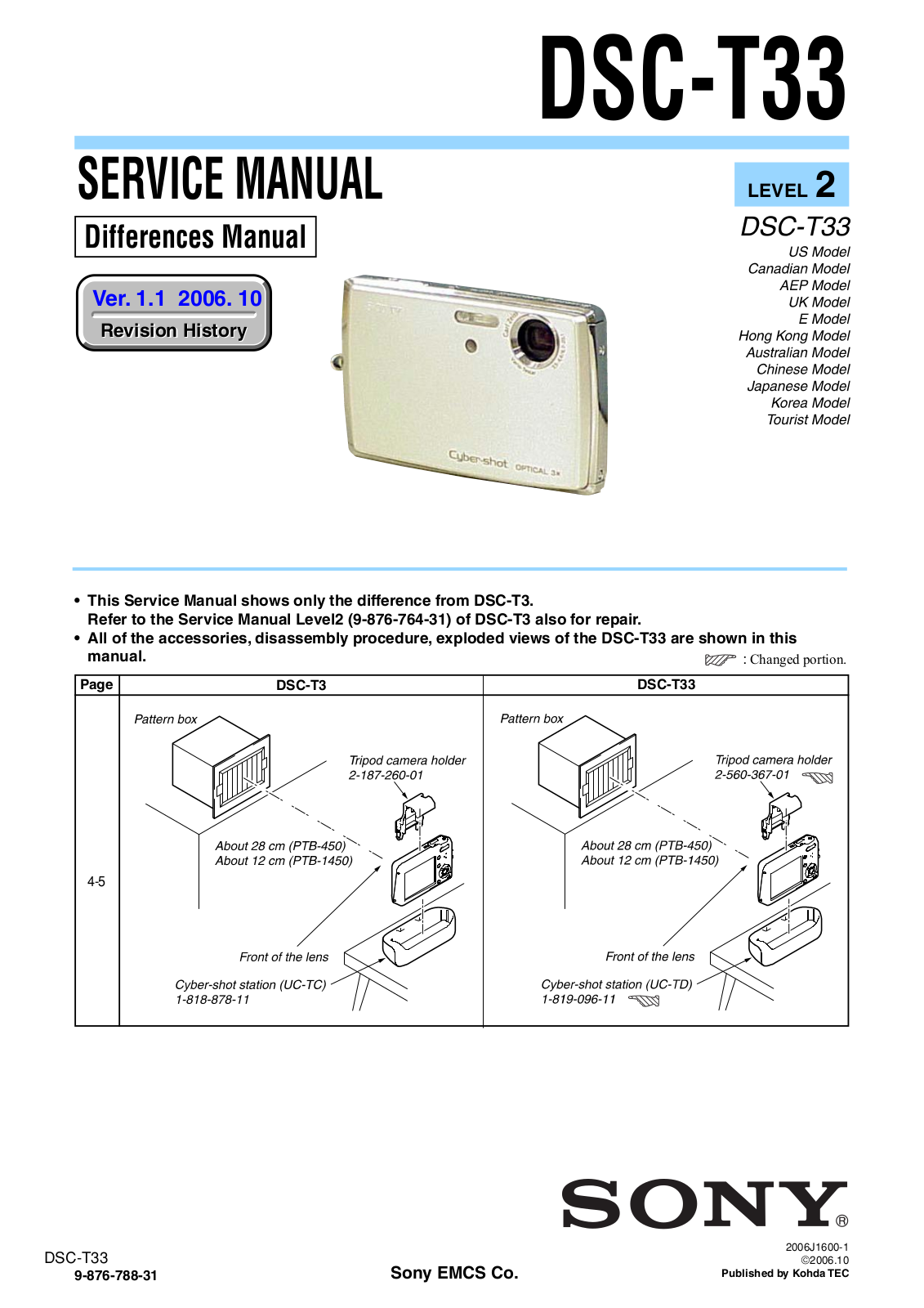 SAMSUNG DSC-T33 Service Manual