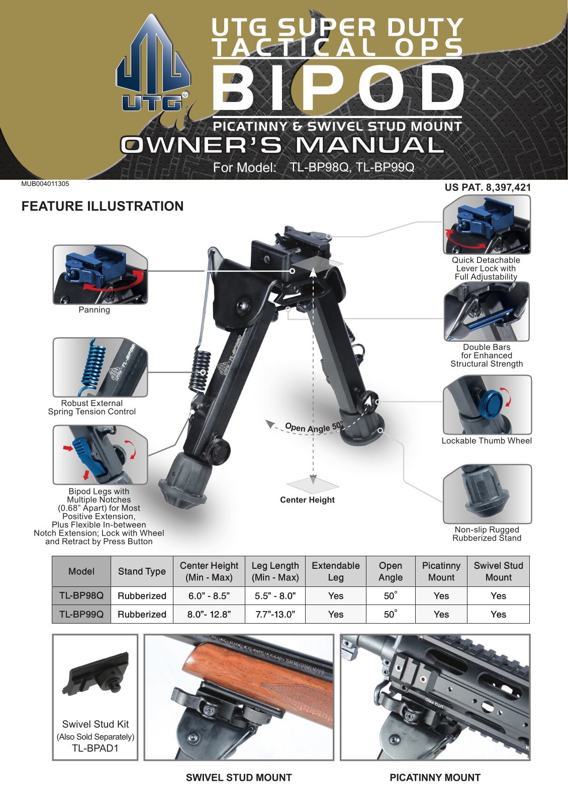 Leapers TL-BP98Q User Manual