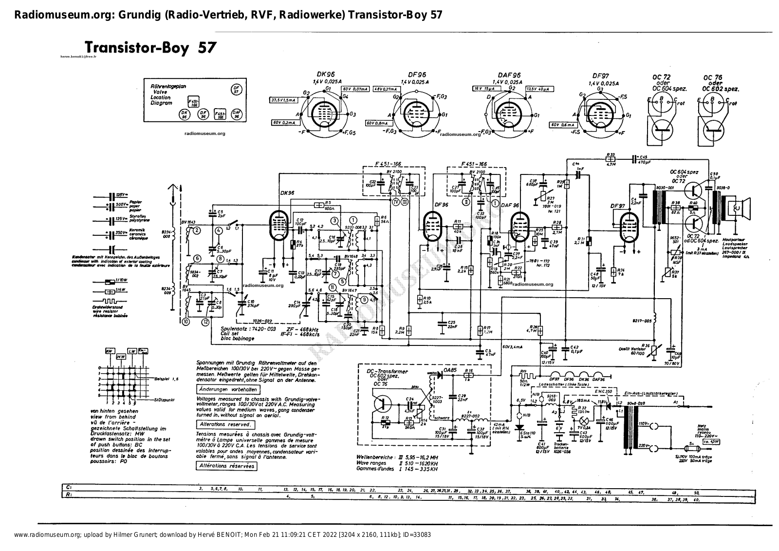 Grundig Transistor Boy 57 User Manual